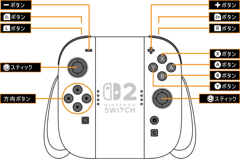 Switch2 コントローラ