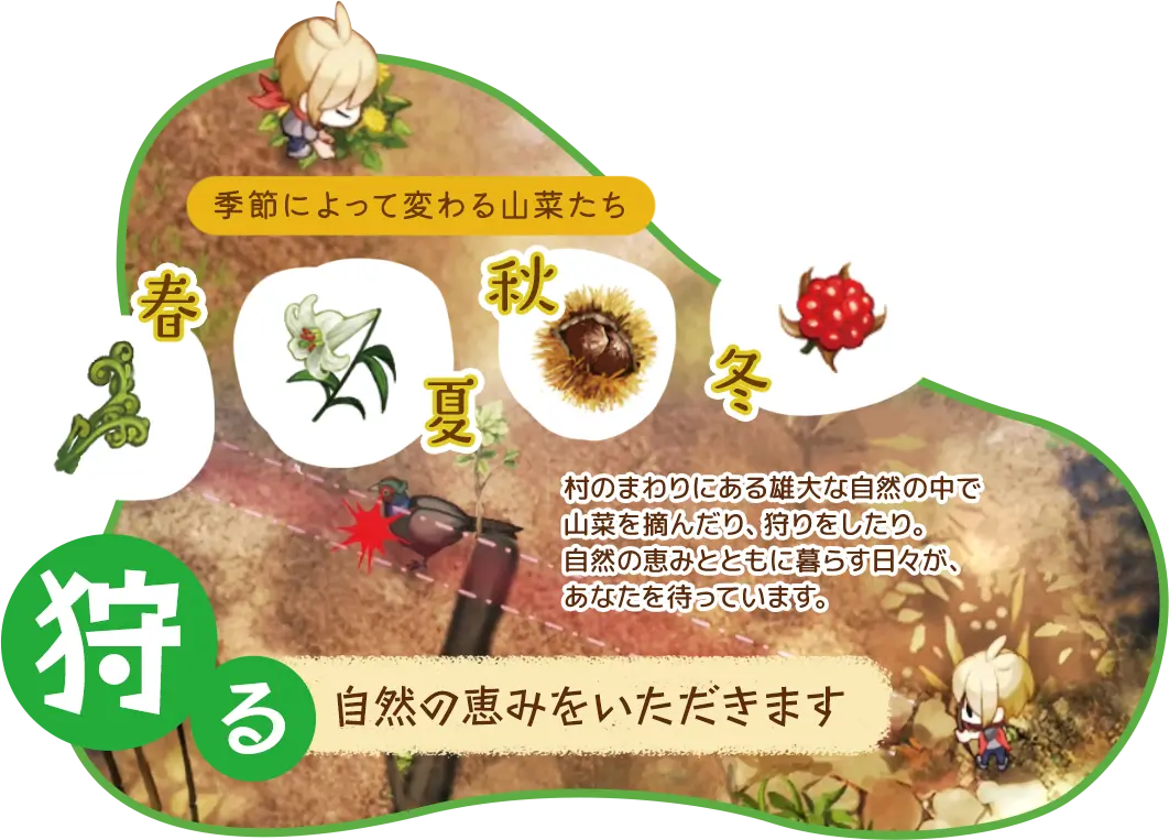 【狩る】自然の恵みをいただきます