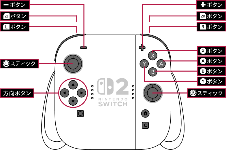Switch2 コントローラ