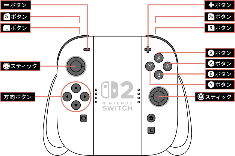 Switch2 コントローラ