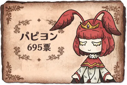 パピヨン 695票