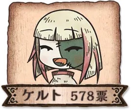 ケルト 578票