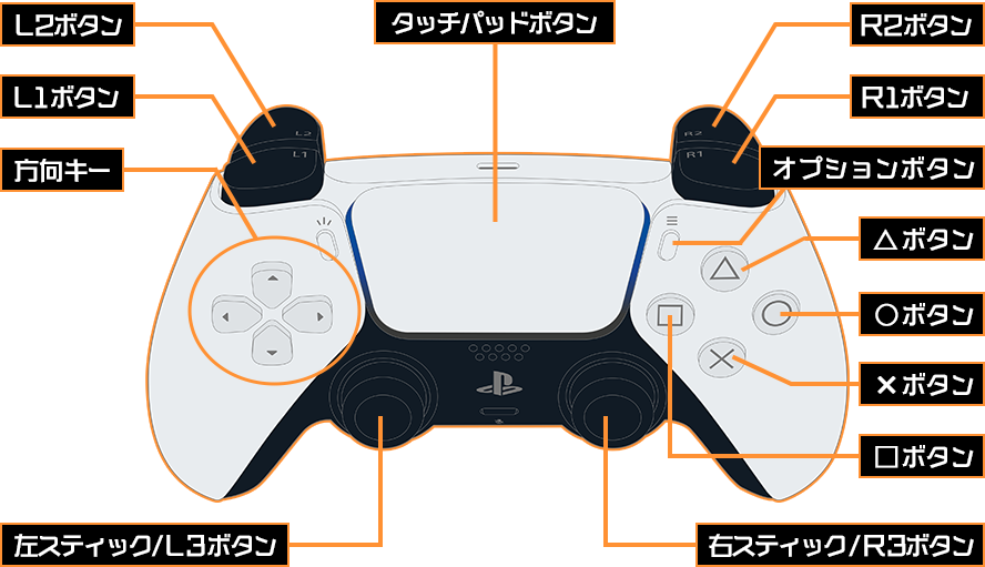 PS5 コントローラ